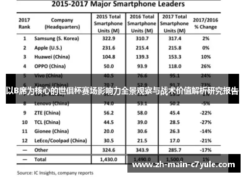 以B席为核心的世俱杯赛场影响力全景观察与战术价值解析研究报告 以B席为核心的世俱杯赛场影响力全景观察与战术价值解析研究报告