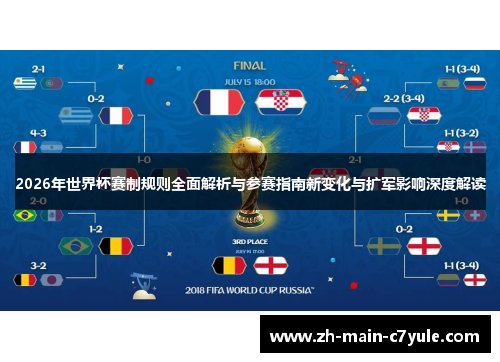 2026年世界杯赛制规则全面解析与参赛指南新变化与扩军影响深度解读