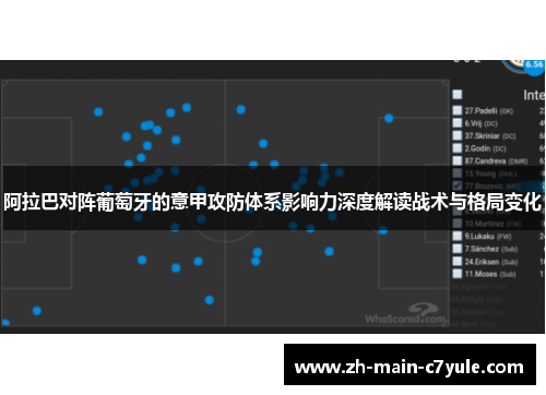 阿拉巴对阵葡萄牙的意甲攻防体系影响力深度解读战术与格局变化