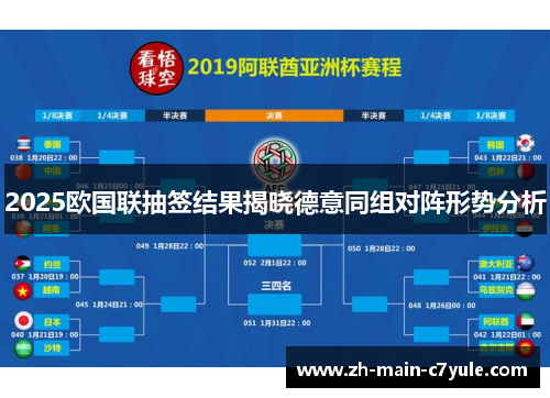 2025欧国联抽签结果揭晓德意同组对阵形势分析 2025欧国联抽签结果揭晓德意同组对阵形势分析