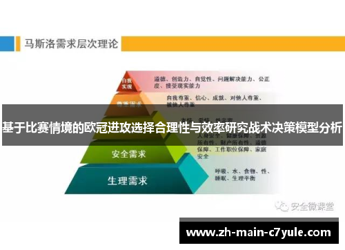 基于比赛情境的欧冠进攻选择合理性与效率研究战术决策模型分析 基于比赛情境的欧冠进攻选择合理性与效率研究战术决策模型分析
